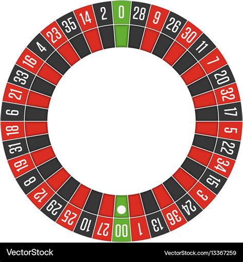 an american roulette wheel contains 38 numbers nupr france