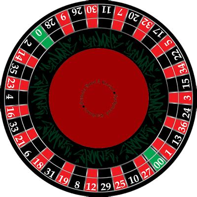 an american roulette wheel has 38 slots of which 18 are red aocu france