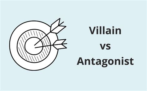 An Antagonist Vs A Villain What 039 S Protagonist Vs Antagonist Worksheet - Protagonist Vs Antagonist Worksheet
