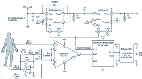 An Ecg Front End Device Based On Ads1298 Converter