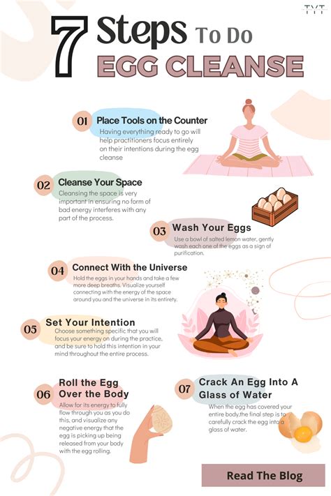 An Egg Cleanse