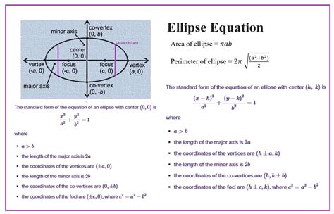 an ellipse shape grade level1