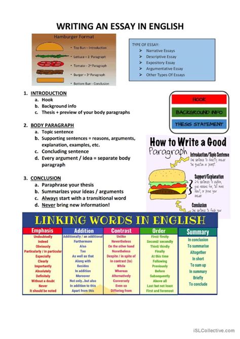 An Essay Structure Amp Checklist English Esl Worksheets Parts Of An Essay Worksheet - Parts Of An Essay Worksheet