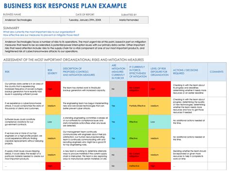 An Example Of A Risk Management Strategy Is Everfi