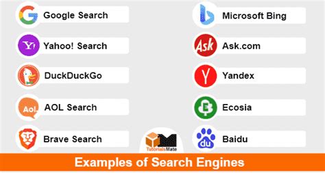 an example of search engine