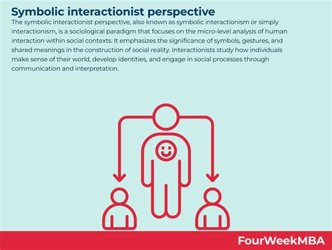 an example of symbolic interactionist perspective