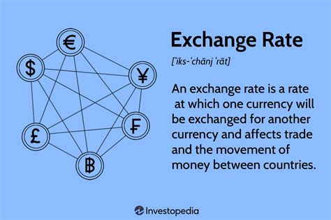 An Exchange Rate Quantifies How Much A Currency
