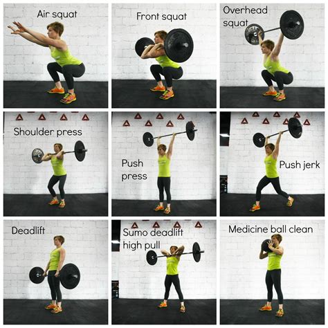 an exercise poster showing the different exercises to do in a crossfit