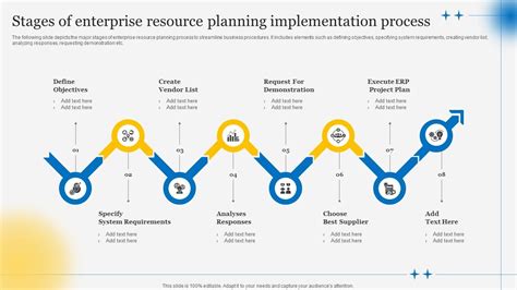 An Exploration Of The Implementation Issues Of Mandatory Seasonal Influenza Vaccination Policy Under The Systems Theory