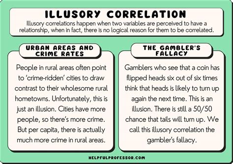 An Illusory Correlation Is Best Defined As A Responses