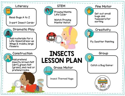 An Insects Lesson Plan For Preschool Full Of Insect Body Parts Preschool - Insect Body Parts Preschool
