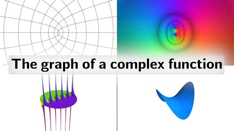 An Introduction To Complex Function Theory Undergraduate Texts In Mathematics