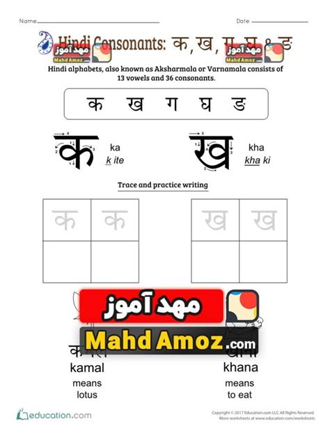 An Introduction To Hindi Consonants Ka Kha Ga Hindi Ka Kha Ga - Hindi Ka Kha Ga