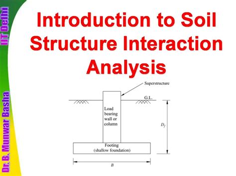 An Introduction To Interaction Analysis Harvard Catalyst