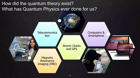 An Introduction To Quantum Physics French