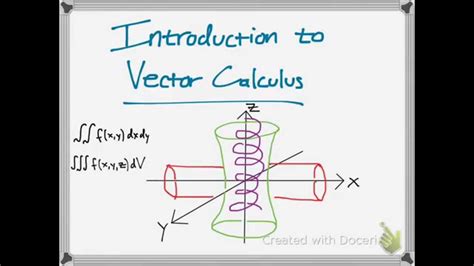 An Introduction To Vector Calculus Mit Opencourseware