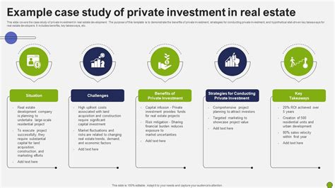 An Investment Analysis Case Study Nyu Stern