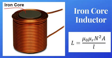 An Iron Core Cannot Support A Star Because