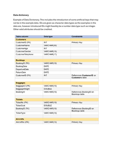 An Overview On Data Dictionary