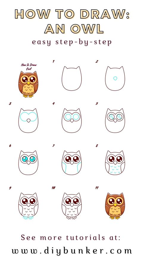 An Owl S Editor Tutorial