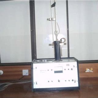 Read An Automatic Adiabatic Bomb Calorimeter Iopscience 