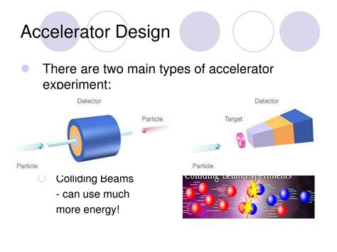 Read An Introduction To Particle Accelerators 