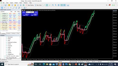 Read Online An Introduction To Trading Volatility Forex 