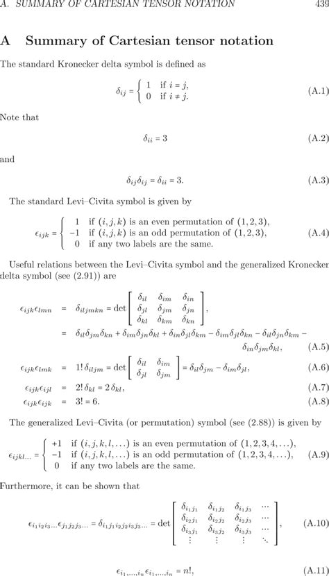 Read Online An Overview Of Cartesian Tensors A Salih 