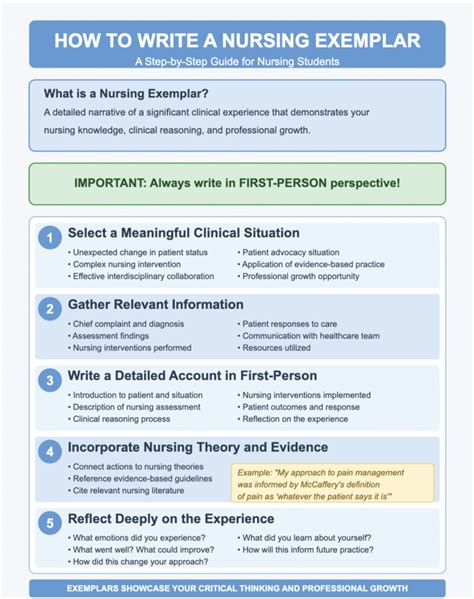 ana exemplar papers 2014