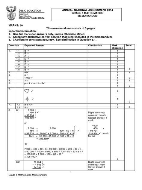 ana maths memorandum paper 2014 grade 9
