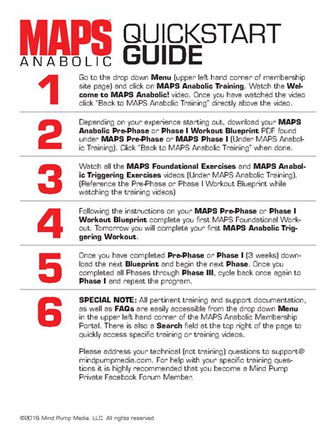 Anabolic Quickstart Guide 20161005