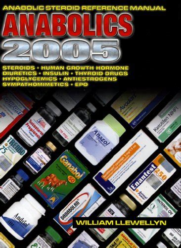 Anabolics 2005