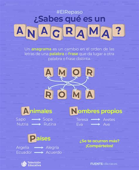 Anagramas Que Es