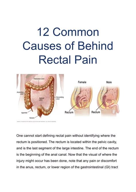 anal extreme pain