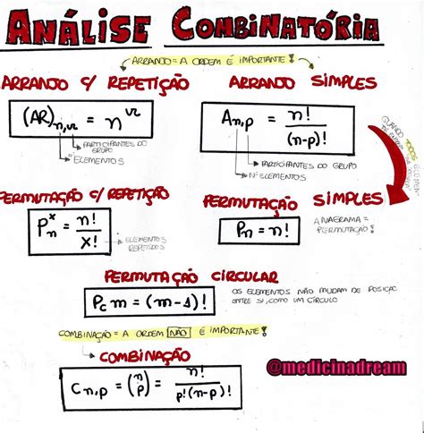 Analise Combinatoria Pdf