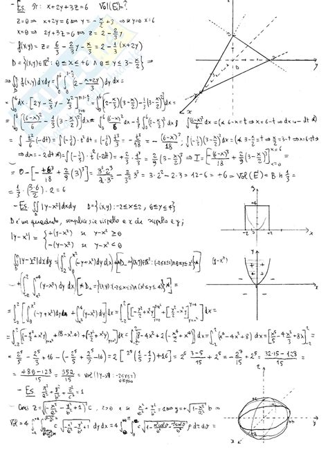 Read Online Analisi Matematica 2 