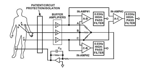 Analog Devices Instrumentation Amplifier Application Guide