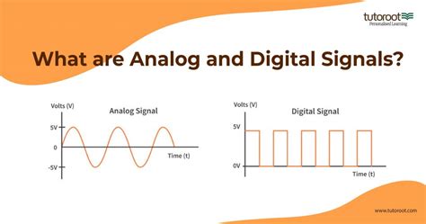 Analog Signals And Systems Solution Kudeki
