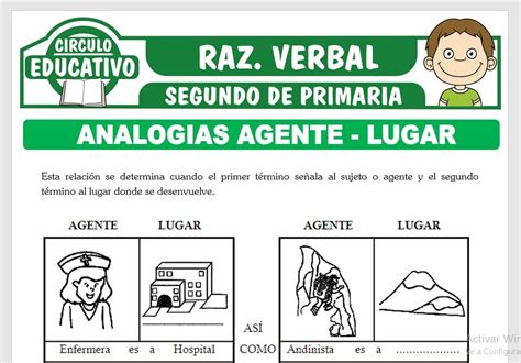 Analogia Objeto Lugar
