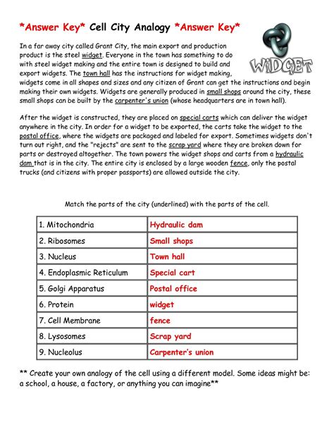 analogy answer key