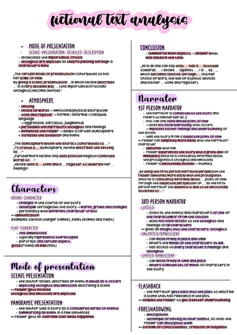 Analyse A Fictional Text