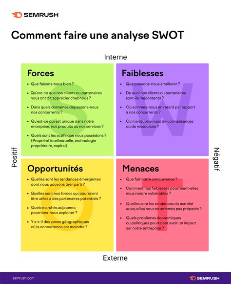 analyse de marcha c de la da c finition au diagno