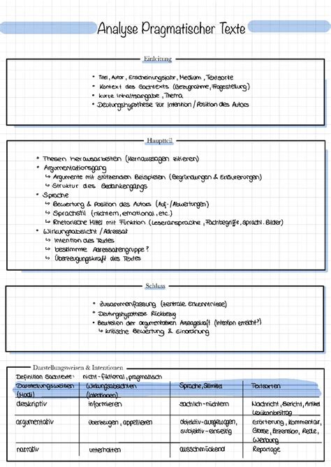 Analyse Pragmatischer Texte