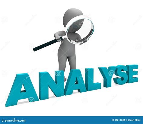 analyseren