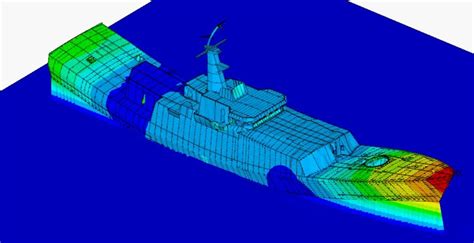 Read Analyses Of Ship Structures Using Ansys 