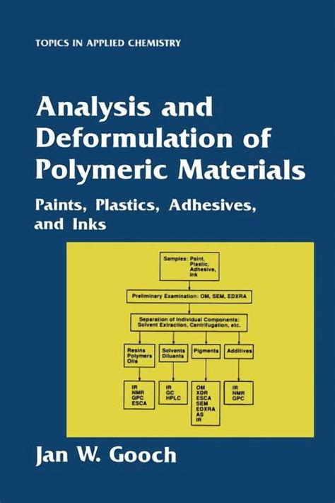 Analysis And Deformulation Of Polymeric Materials Paints Plastics Adhesives And Inks Topics In Applied Chemistry