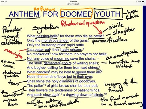 Analysis For Anthem For Doomed Youth