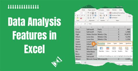 Analysis For Microsoft Excel
