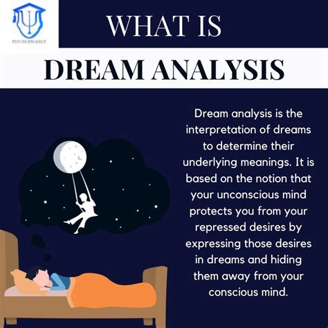 Analysis I Have A Dream