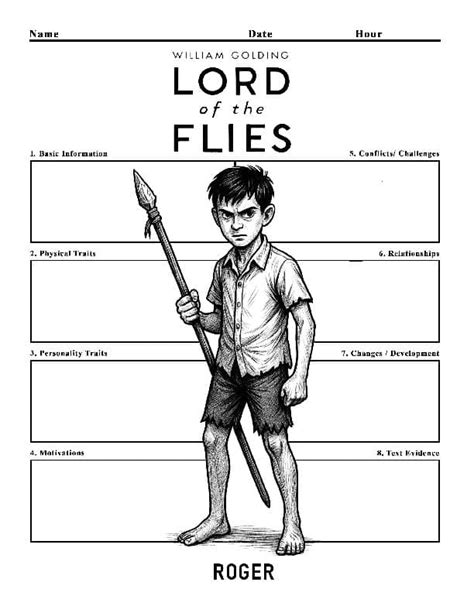 Analysis Lord Of The Flies